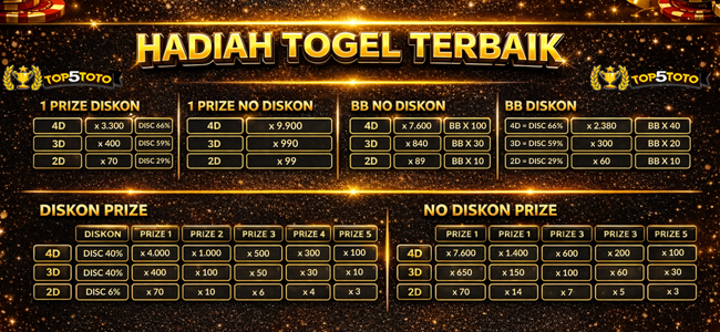 HADIAH TOGEL