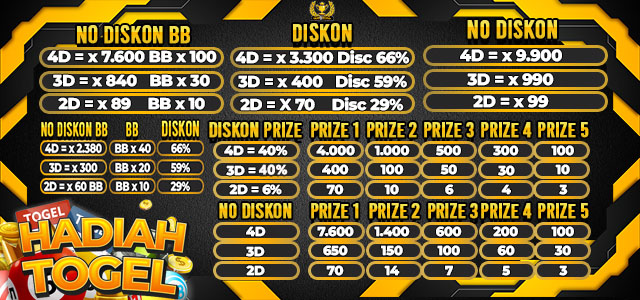 Togel
